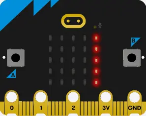 Where the showcase ?